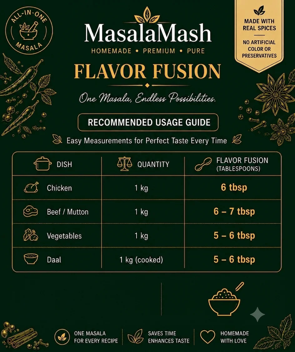 MasalaMash Flavor Fusion All-in-One Gravy Masala | 250g